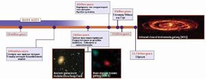 UniverseTimeline02-goog.jpg