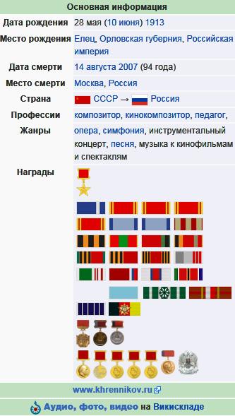 Хренников, Тихон Николаевич