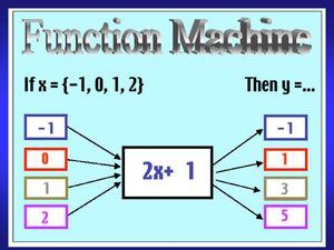 Function-Machine-04-goog.jpg