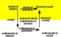 Platonic-World-01-goog.jpg