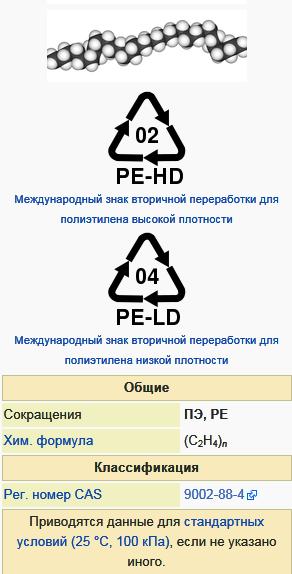 Полиэтилен