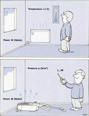 Observer-Measurement-01-goog.jpg