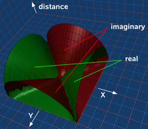 Cones-01-goog.png