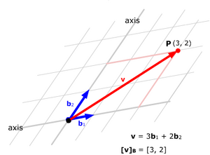 Vector-Base-02-goog.png