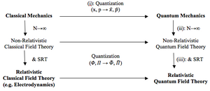 Quantum-Physics-01-goog.png