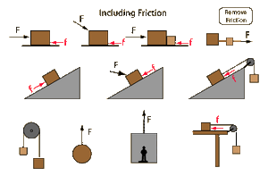 Statics-02-goog.gif