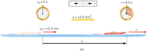 Motion-Straightline-05-goog.png
