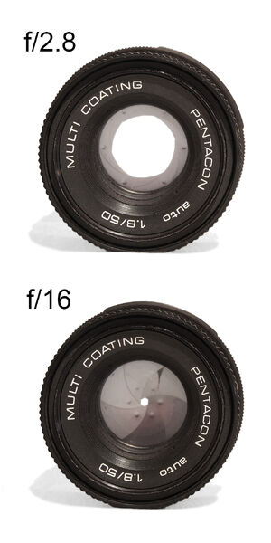 Apertures