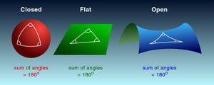 Τriangles-01-goog.jpg