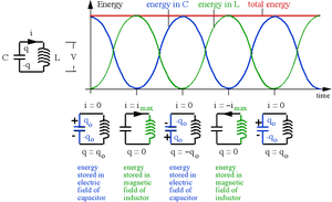 Circuits-03-goog.gif