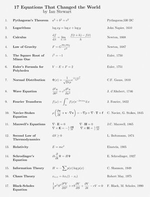 Equations-Famous-goog.jpg
