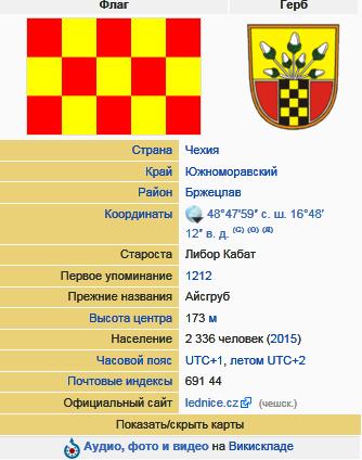 Леднице