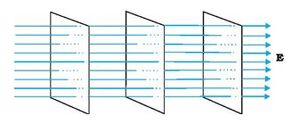 Equipotential-Surfaces-02-goog.jpg