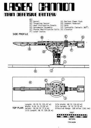 MA Laser Cannon