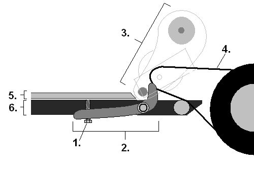 File:1 touch tension.png