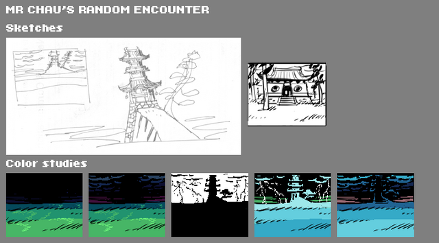 File:Mrchau study.png