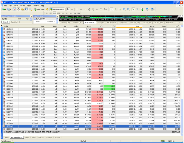 File:Trades3.png