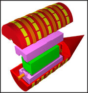 Gimyckobullettransport