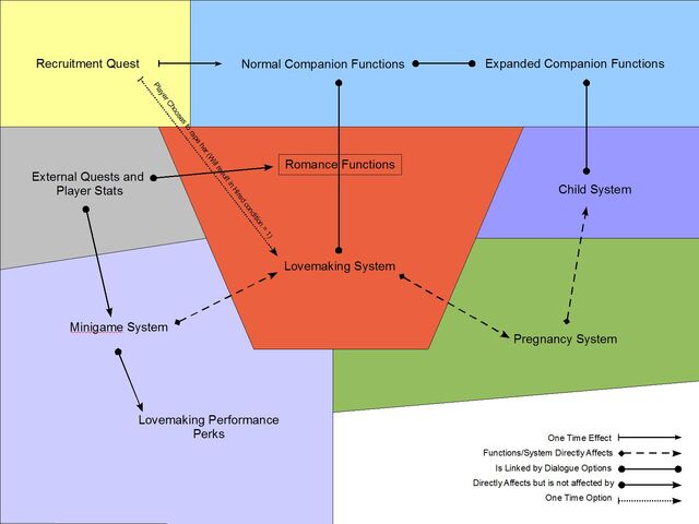 File:Project Structure.jpg