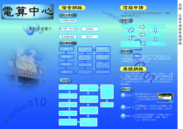 File:三新二益摺頁一.jpg
