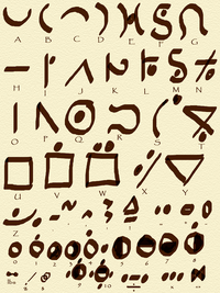 Eiflan Alphabet