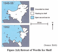 Figure 2d