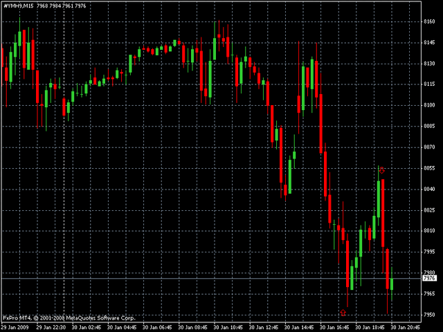 File:Dow1.gif