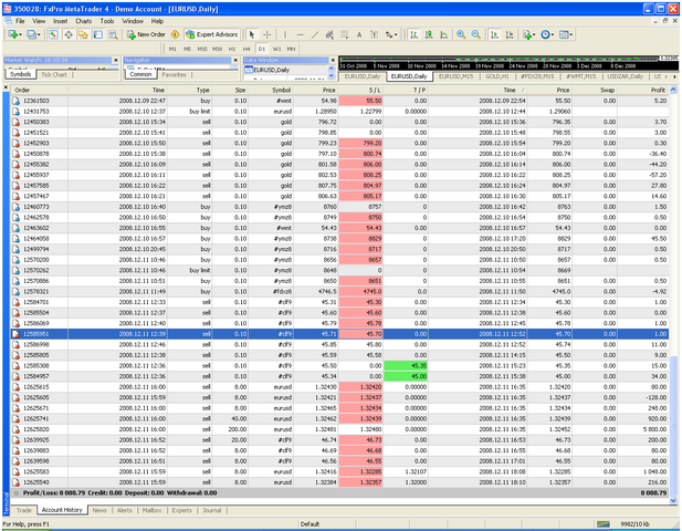 File:Trades2.png