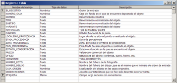 EstructuraBaseDatos