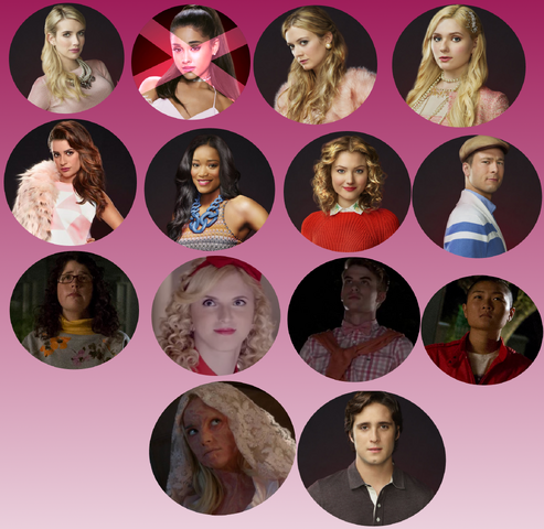 File:Castcurren2.png