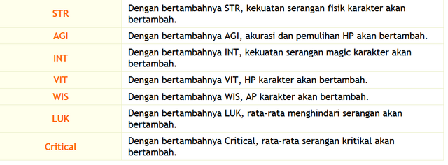 Berkas:Status2.png