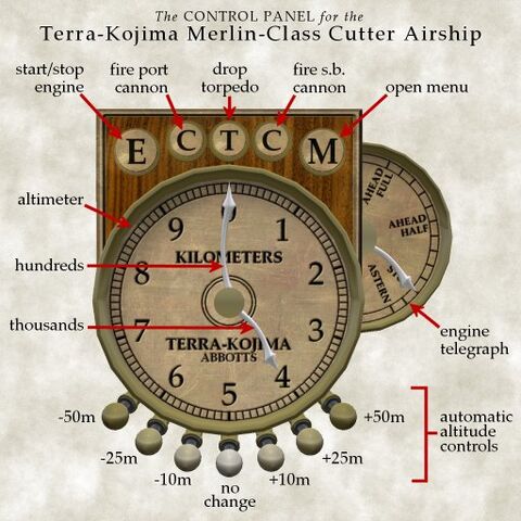 File:Merlin HUD.jpg