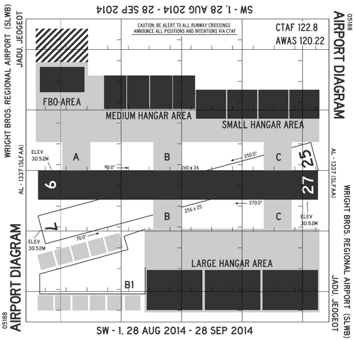 File:SLWB airport diagram.png
