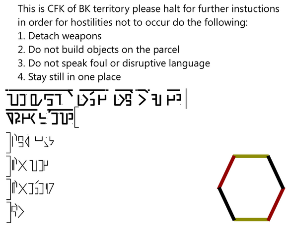File:ChART.png