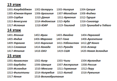 Snapshot 14