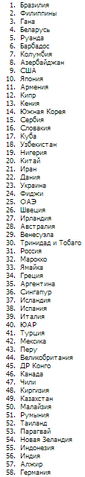 Файл:Snapshot 16.png