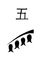 5th Division Insignia
