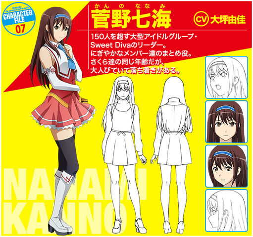 File:Character nanami.jpg