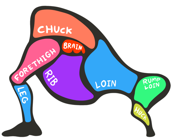 File:Chart-hush.png