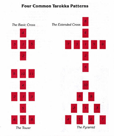 Tarokka Patterns.jpg