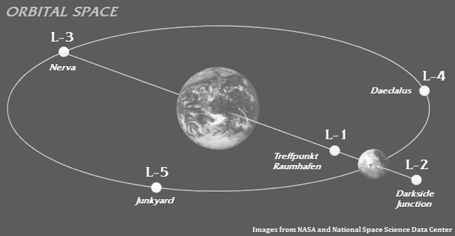 File:Lunar-Space.png