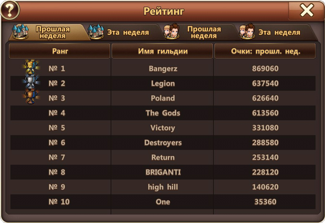 Файл:БойЧести-рейтинг.png
