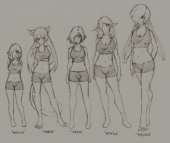 File:Height.jpg
