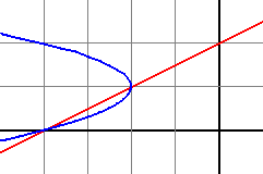 Graph1.png