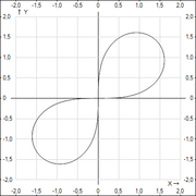 Graph.png
