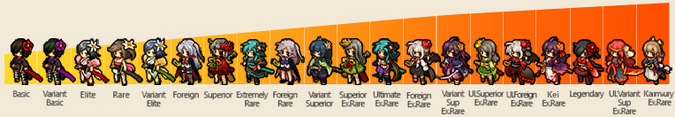 Hime Scale