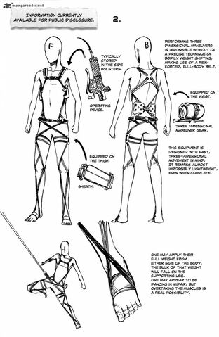 Archivo:Info de MDD3D 1.jpg