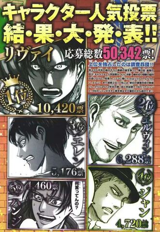 Archivo:Los-más-populares-personajes-de-Shingeki-no-Kyojin-en-lo-últimos-años-7.jpg