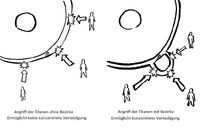 Mauerverteidigung.jpg