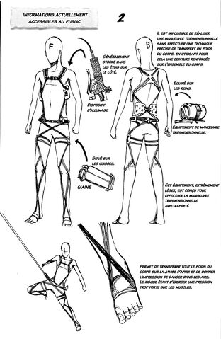 Fichier:Manoeuvres Tridimensionnelle(Officiel).jpg